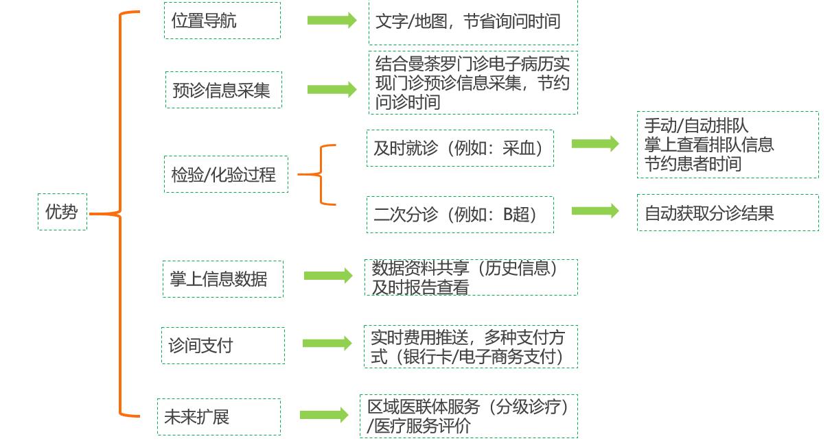 QQ截图20190125160604