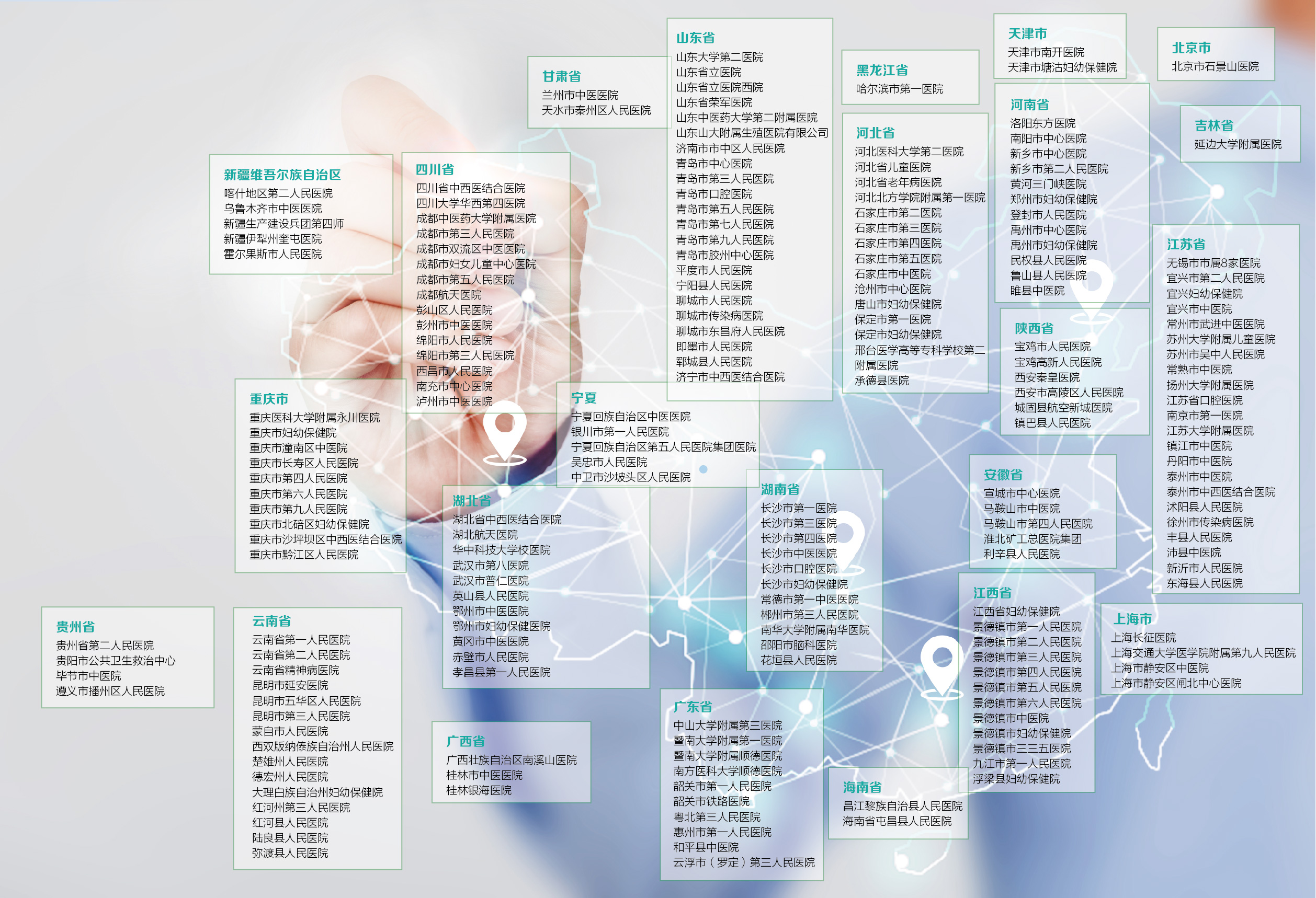 医疗信息化0812-10